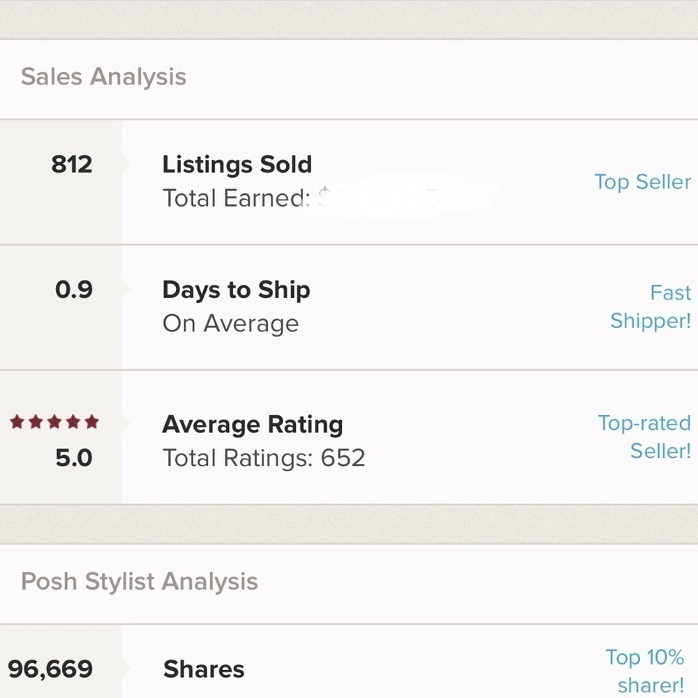I’m a 5 stars rating seller!